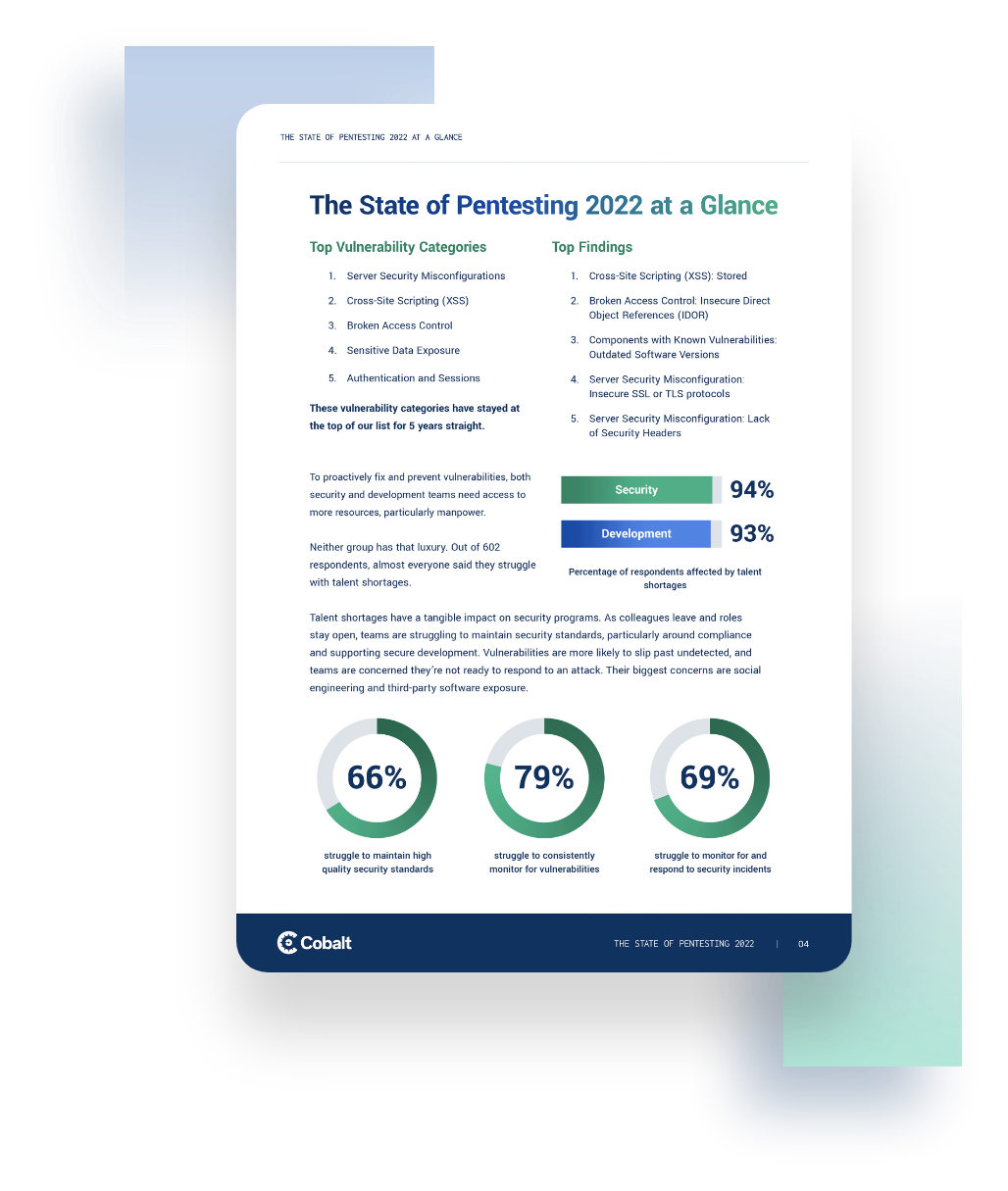 Cobalt-State of Pentesting-State of Pentesting Book 2022-3